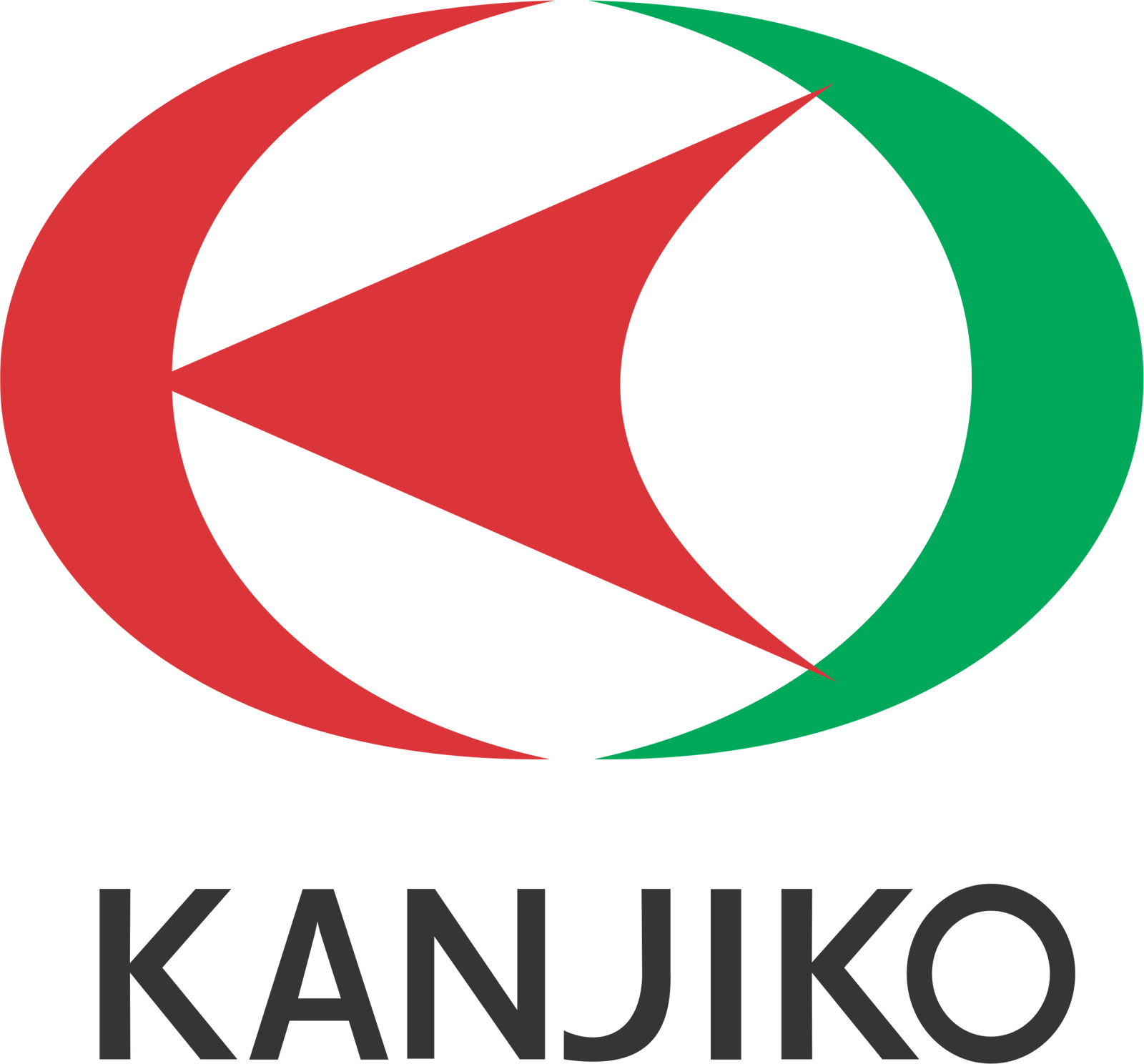 Kanjiko