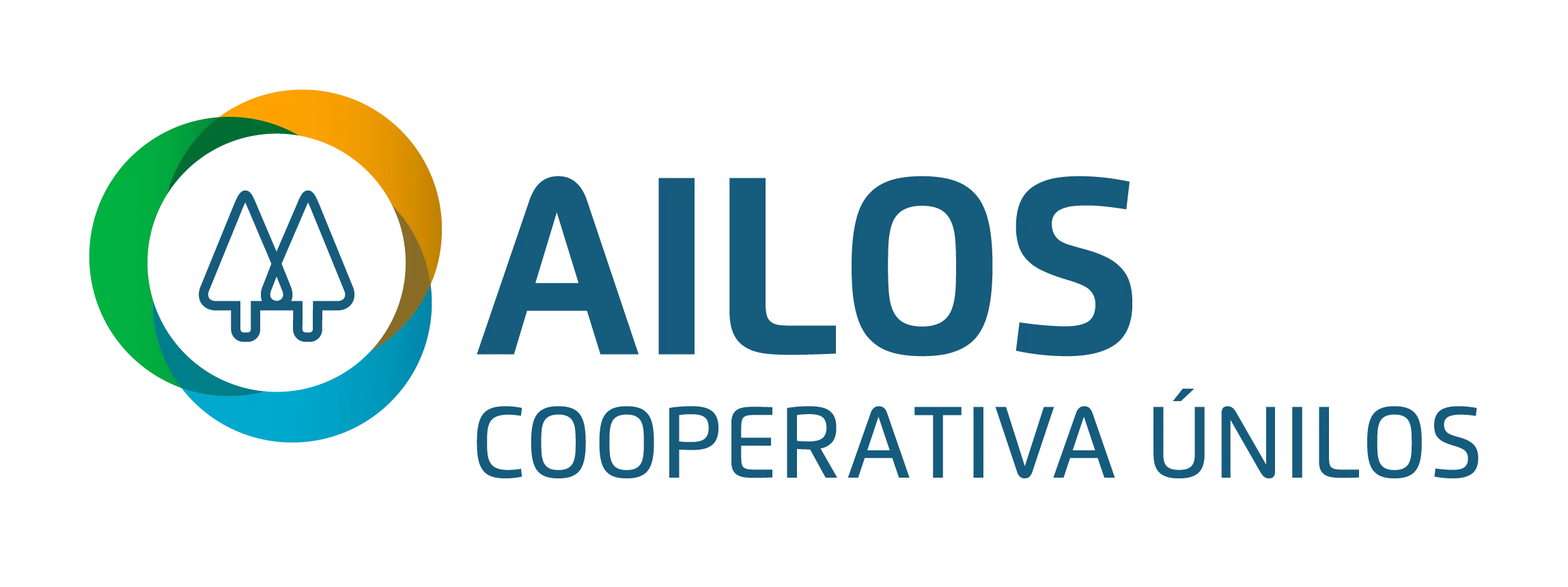 Ailos 