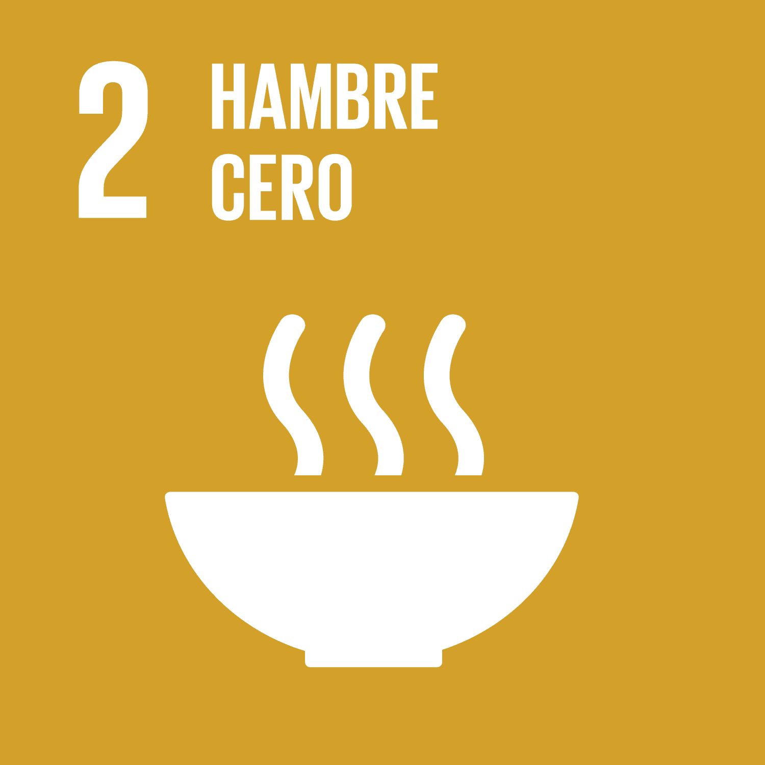 ODS 11: Hambre cero y agricultura sostenible